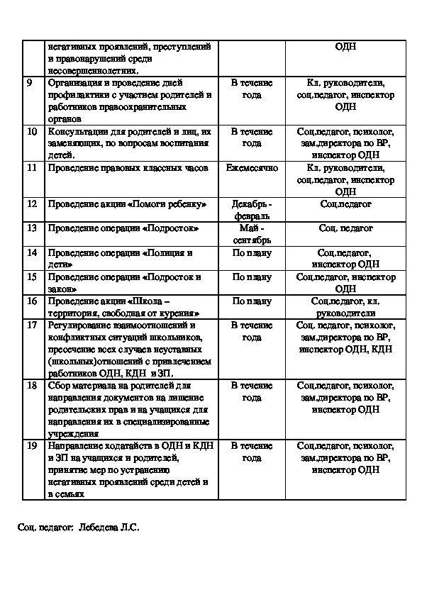 План мероприятий по предупреждению преступлений