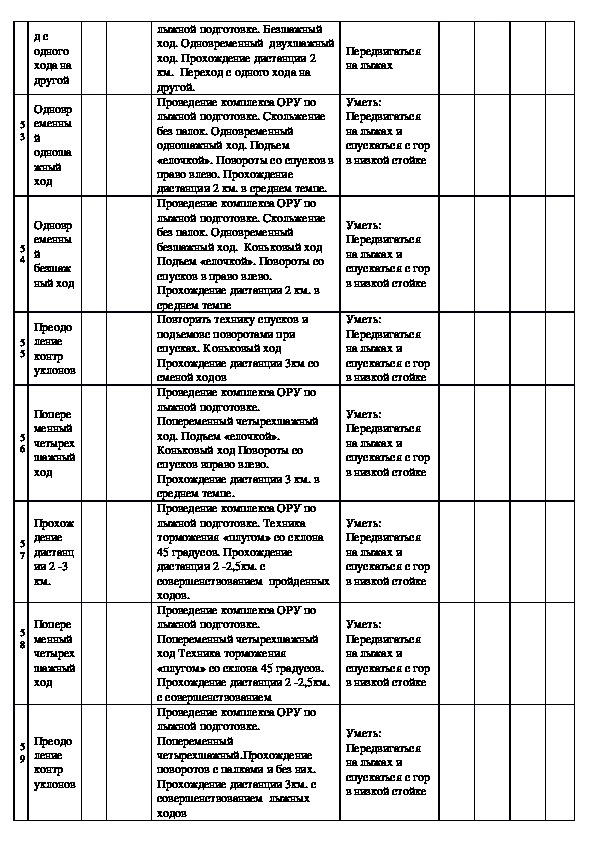 ТЕМАТИЧЕСКОЕ ПЛАНИРОВАНИЕ 10 класс