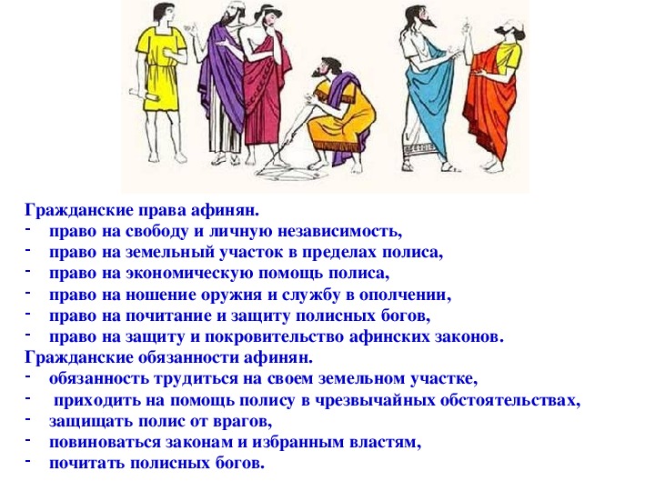 Обязанности афинских граждан. Обязанности гражданина Афин.