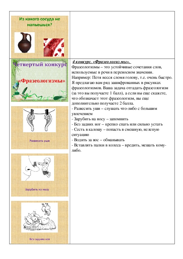 Урок русского языка в 6 классе. Заключительный урок - игра по теме «Лексика и фразеология».