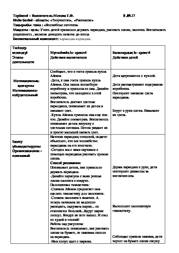 Технологическая карта занятия по фэмп