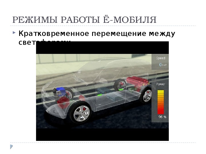 Учебный проект по физике "Гибридный автомобиль- автомобиль будущего"