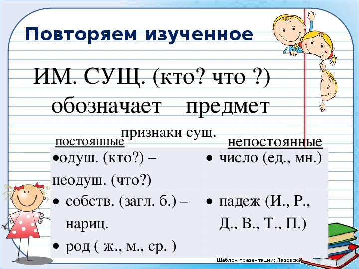 Собственные и нарицательные имена существительные 3 класс школа россии презентация