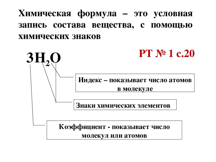 Технологическая карта урока химия 8 класс химические уравнения