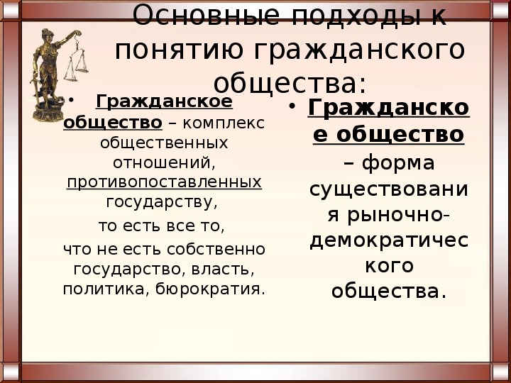 Подходы к пониманию гражданского права схема