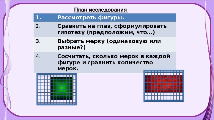 Какова площадь фигуры. Площадь фигуры 3 класс. Сегодня на уроке математики 3 класс площадь. 3 Класс площадь Зайцев.