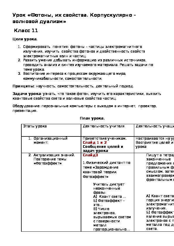 Обложка для материала Фотоны и их свойства