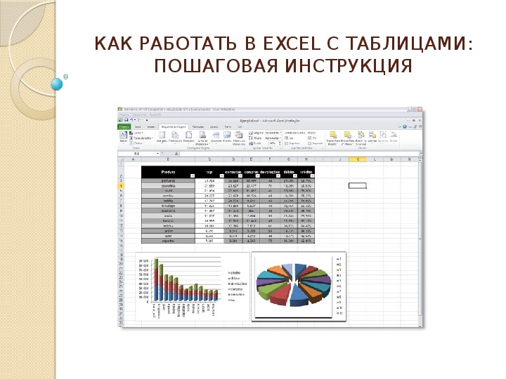 Работа с таблицами презентация