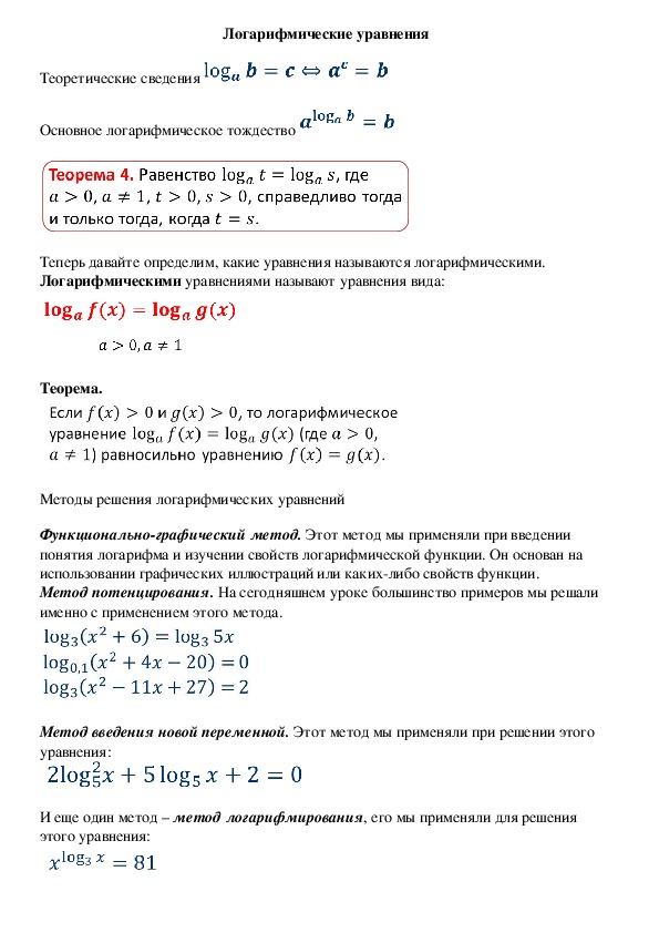 Опорный конспект по алгебре по теме «Логарифмические уравнения» (11 класс)