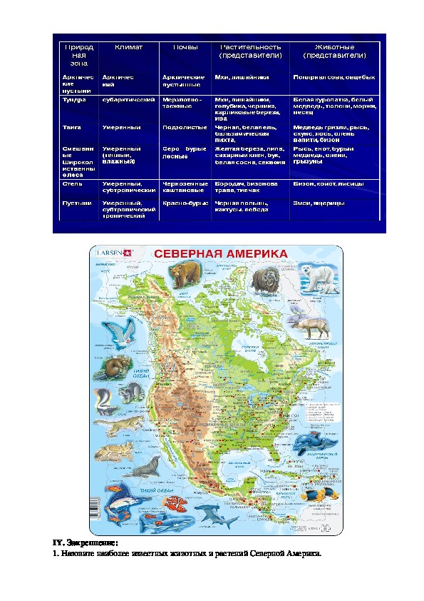 Таблица природа северной америки