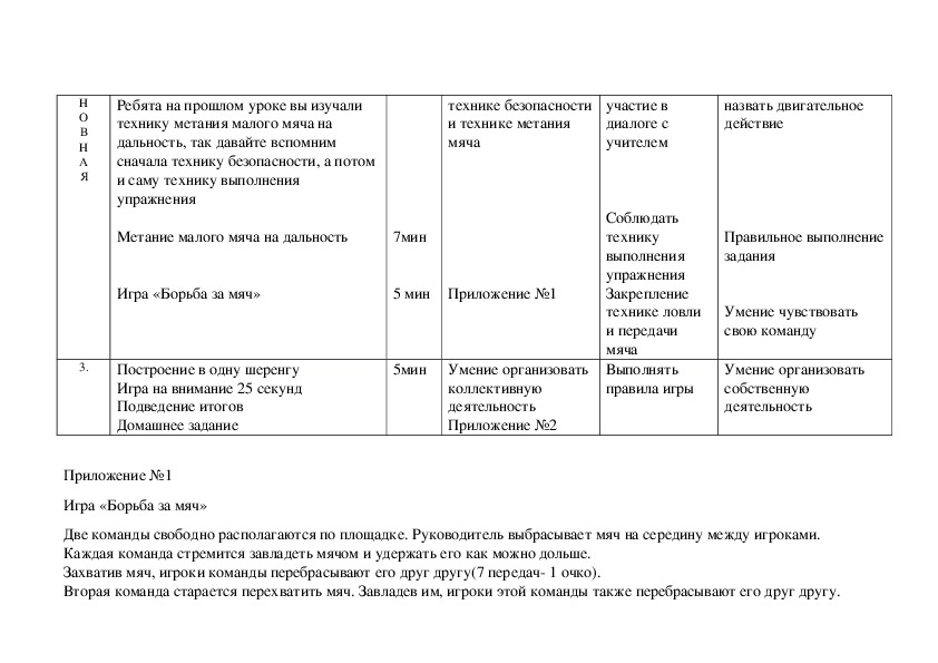 План конспект урока метание