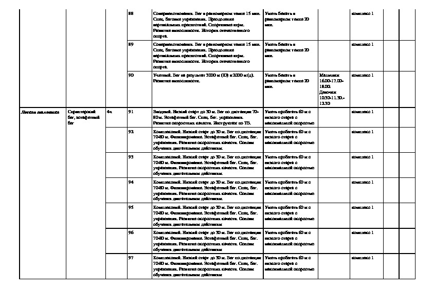 Календарно тематический план 9 класс