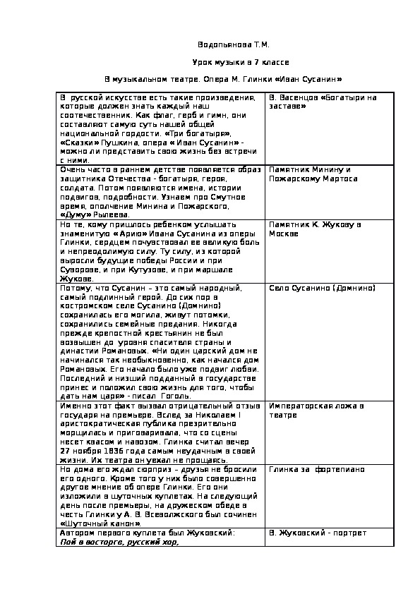 Разработка урока     "В музыкальном театре. Опера М. Глинки "Иван Сусанин"