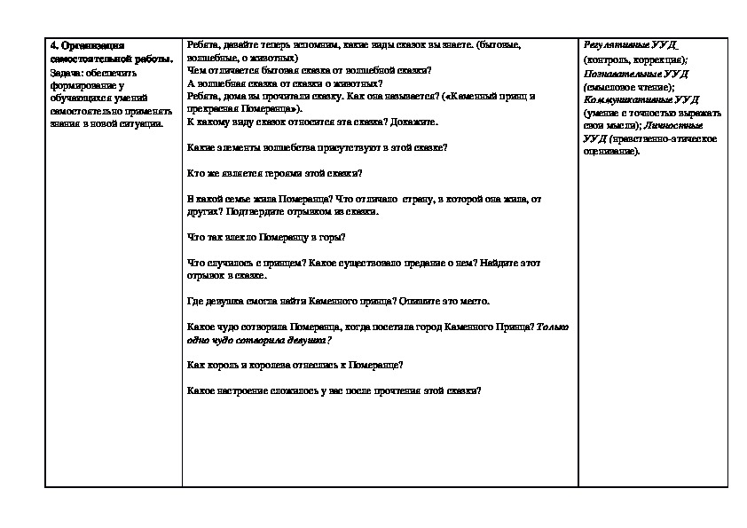 План по сказке каменный принц и прекрасная померанца