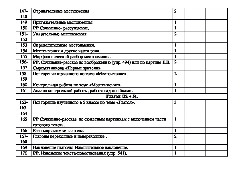 Календарно тематическое планирование родного языка. Рабочая программа по русскому родному языку 6 класс Александрова. Русский родной язык 6 класс рабочая программа. Рабочая программа по родному русскому языку 6кл.