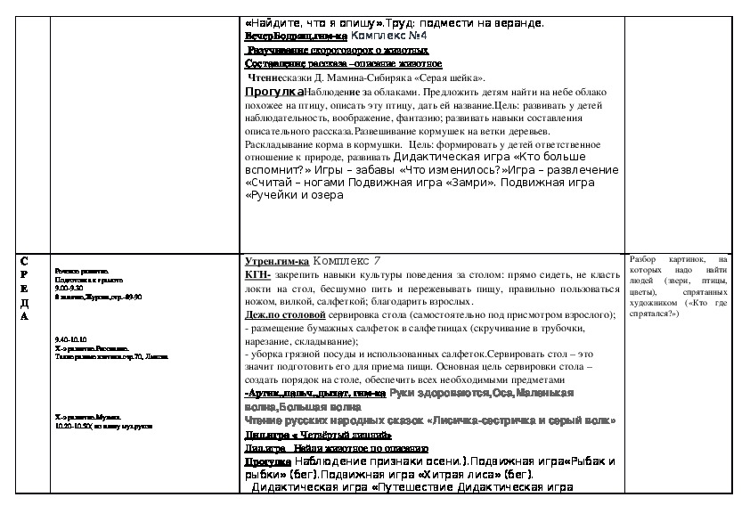 Семья подготовительная группа план на неделю