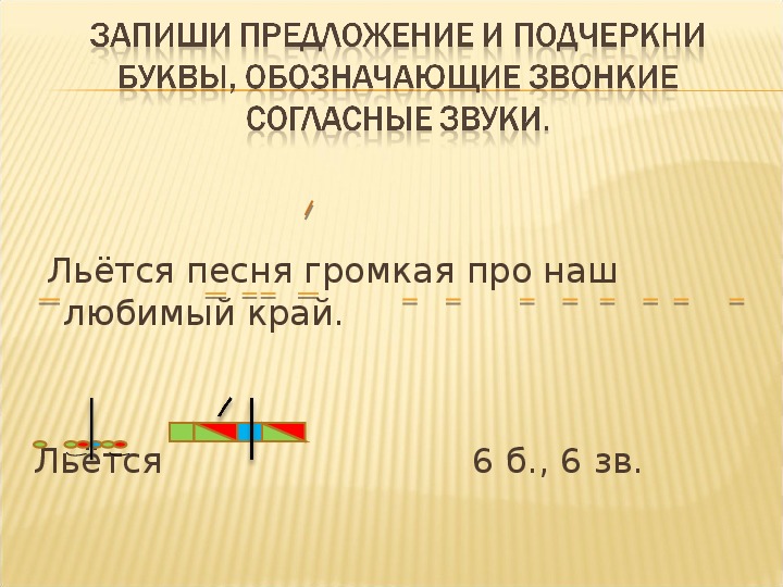 Представьте что вы делаете презентацию к уроку