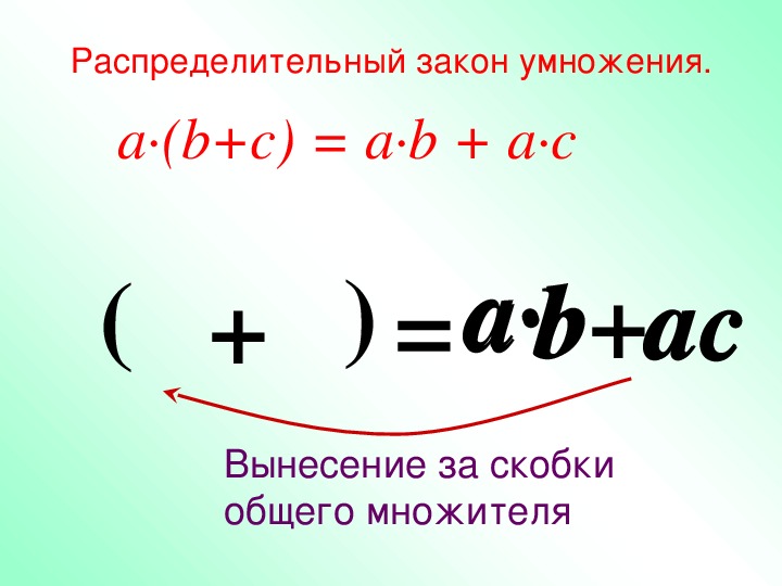 Распределительный закон