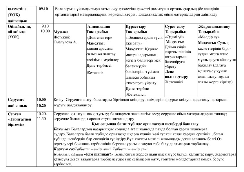 Нарисовать циклограмму онлайн