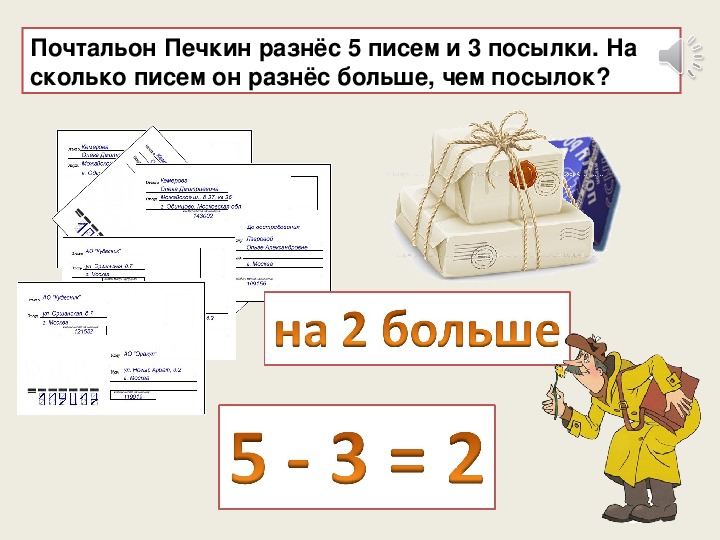 Курьер должен разнести пакеты в 7 различных. Почтальон должен разнести. Помоги почтальону разнести письма. Почтальон разнес почту. Почтальону надо разнести 20 писем.