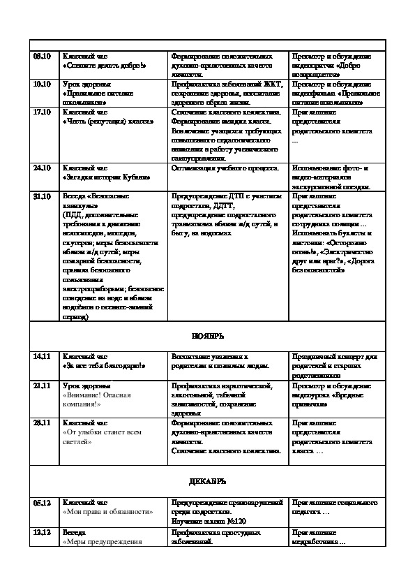 План разговор о важном цикл классных часов