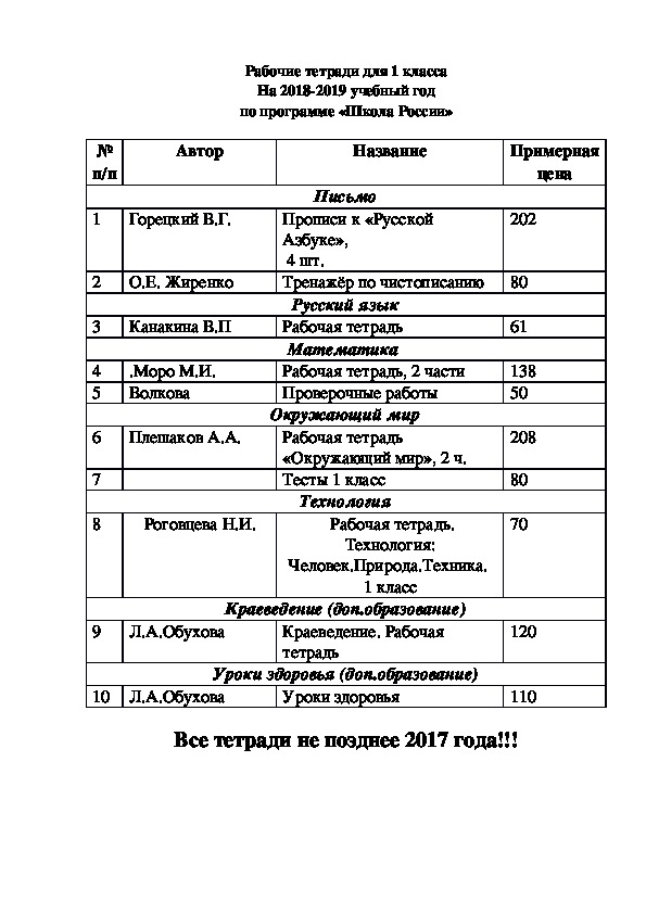 Список тетрадей на 2018-2019 учебный год к УМК "Школа России". ( 1класс)
