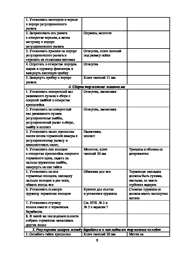 Технологическая карта разборки двигателя