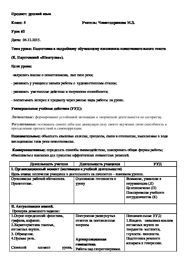 Разработка урока по русскому языку "Подготовка к подробному обучающему изложению повествовательного текста  (К. Паустовский «Шкатулка»)".