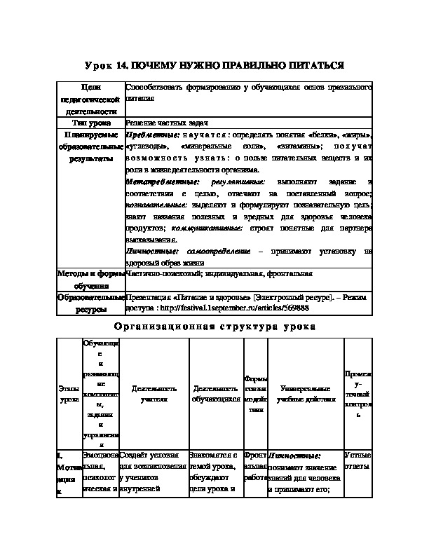 ПОЧЕМУ НУЖНО ПРАВИЛЬНО ПИТАТЬСЯ