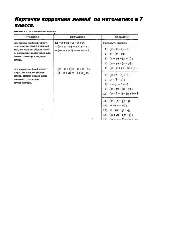 Карточки коррекции знаний по математике( алгебра)  в 7  классе