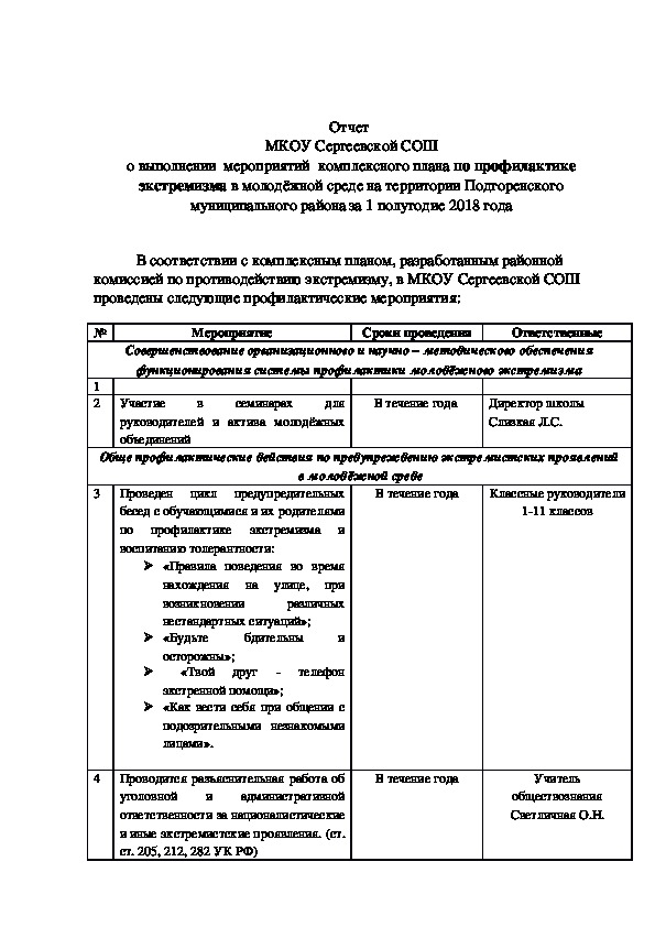 Отчет о выполнении мероприятий программы социальной адаптации образец заполнения