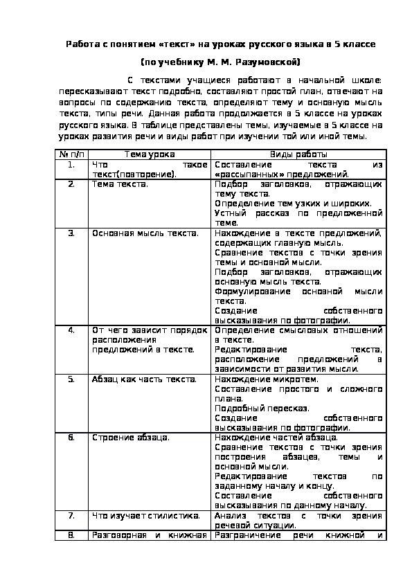 Работа с понятием «текст» на уроках русского языка в 5 классе