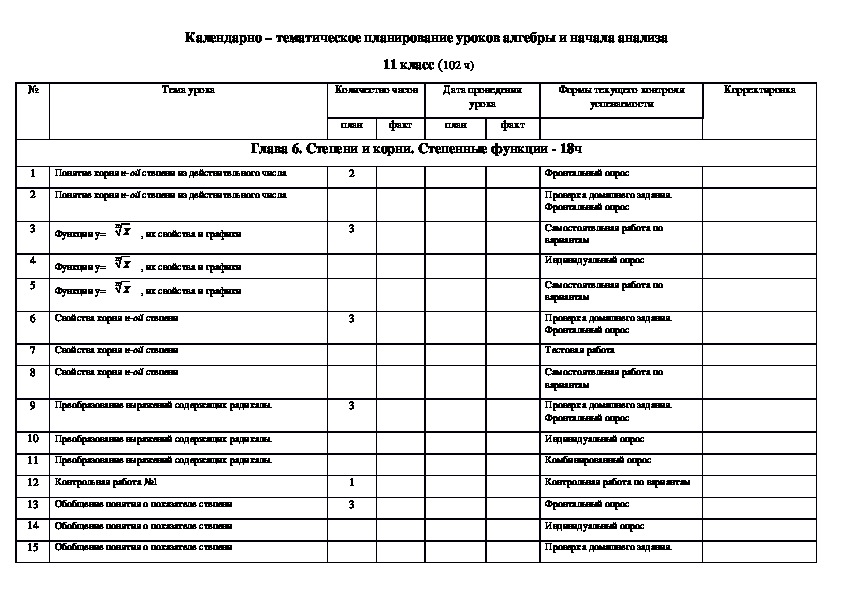 КТП по алгебре и началам анализа 11 класс