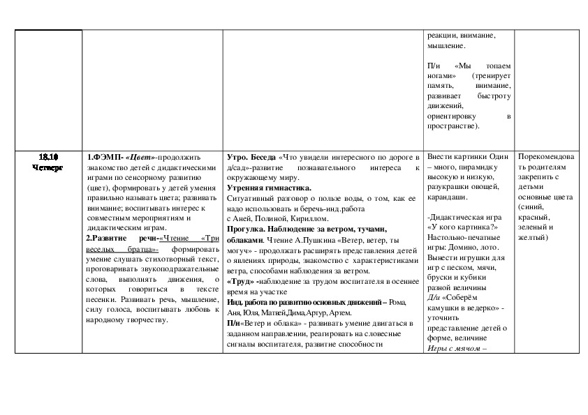 План на неделю тема день победы