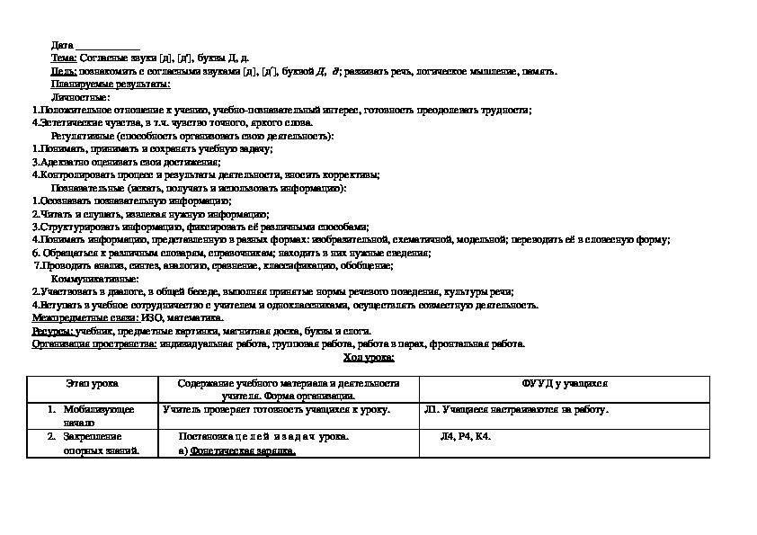 Конспект урока по литературному чтению "Согласные звуки [д], [д'], буквы Д, д."(1 класс)