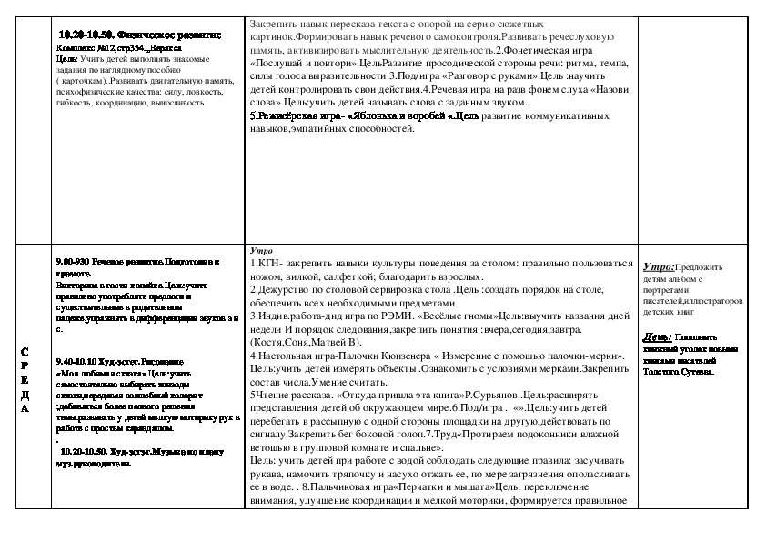 Маленькие исследователи подготовительная группа план на неделю