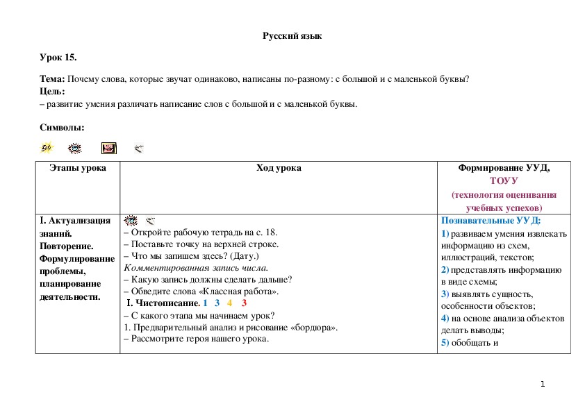 Обложка для материала Почему слова, которые звучат одинаково, написаны по-разному: с большой и с маленькой буквы?