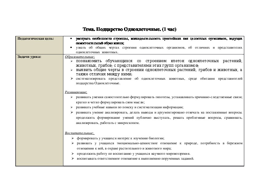 Технологическая карта:"Подцарство Одноклеточные"