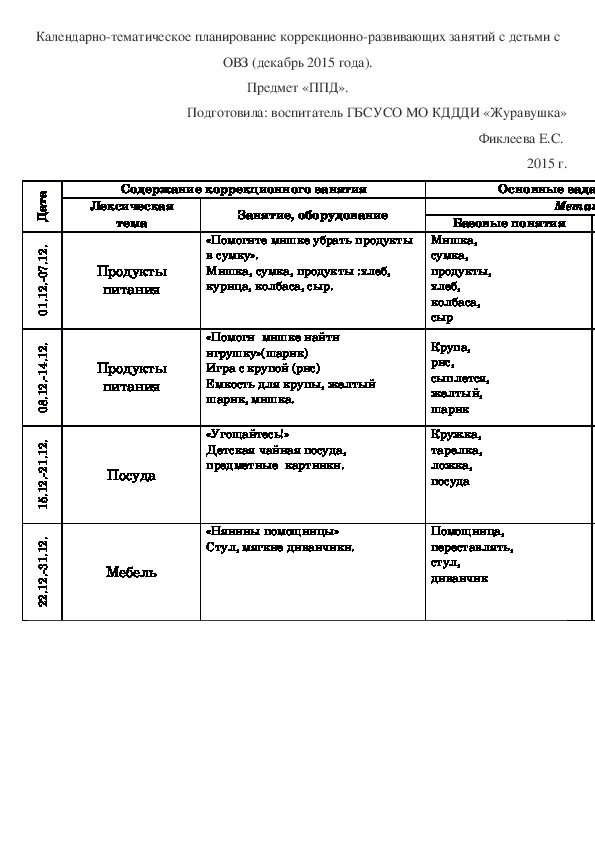 План конспект коррекционно развивающего занятия