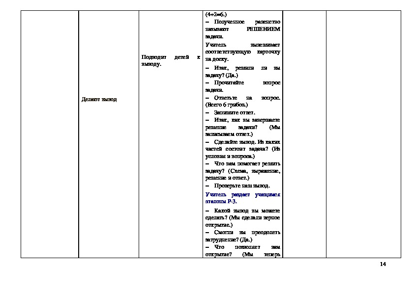 Технологическая карта по математике 1 класс