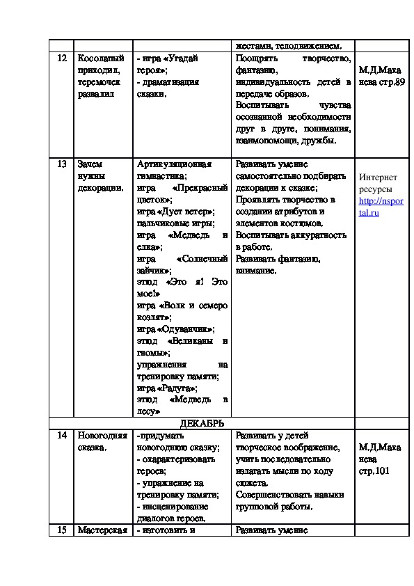 План работы театрального кружка в доме культуры