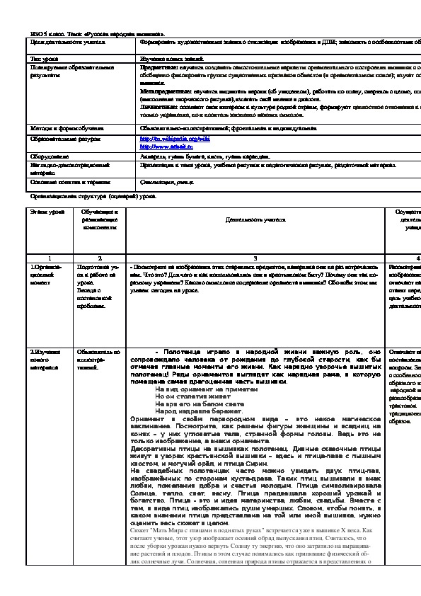 Обложка для материала Русская народная вышивка