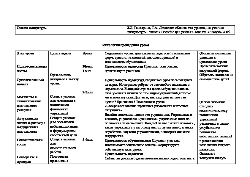 Технологическая карта по гимнастике