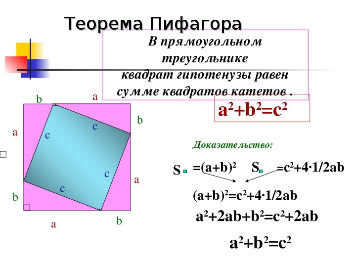 Теорема пифагора класс