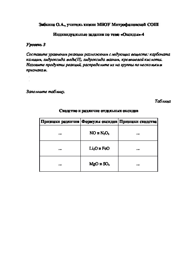 Обложка для материала Индивидуальные задания по теме «Оксиды»-4