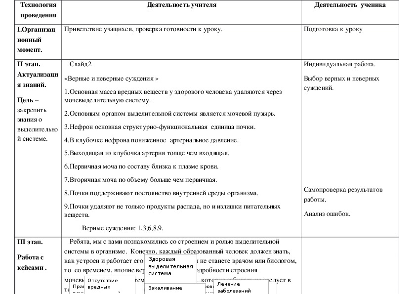 Презентация 8 класс предупреждение заболеваний почек питьевой режим презентация