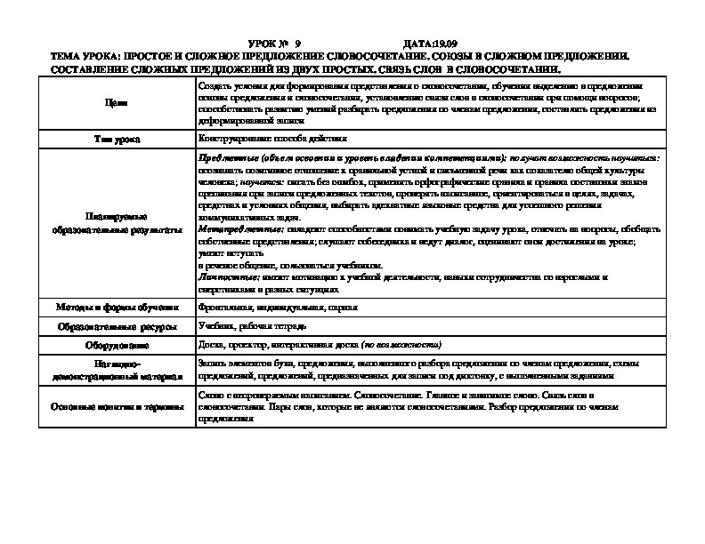 Урок русского языка в 3 классе "ПРОСТОЕ И СЛОЖНОЕ ПРЕДЛОЖЕНИЕ СЛОВОСОЧЕТАНИЕ. СОЮЗЫ В СЛОЖНОМ ПРЕДЛОЖЕНИИ. СОСТАВЛЕНИЕ СЛОЖНЫХ ПРЕДЛОЖЕНИЙ ИЗ ДВУХ ПРОСТЫХ. СВЯЗЬ СЛОВ  В СЛОВОСОЧЕТАНИИ."