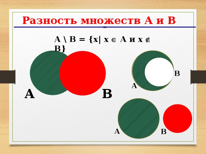 Найти объединение и разность множеств