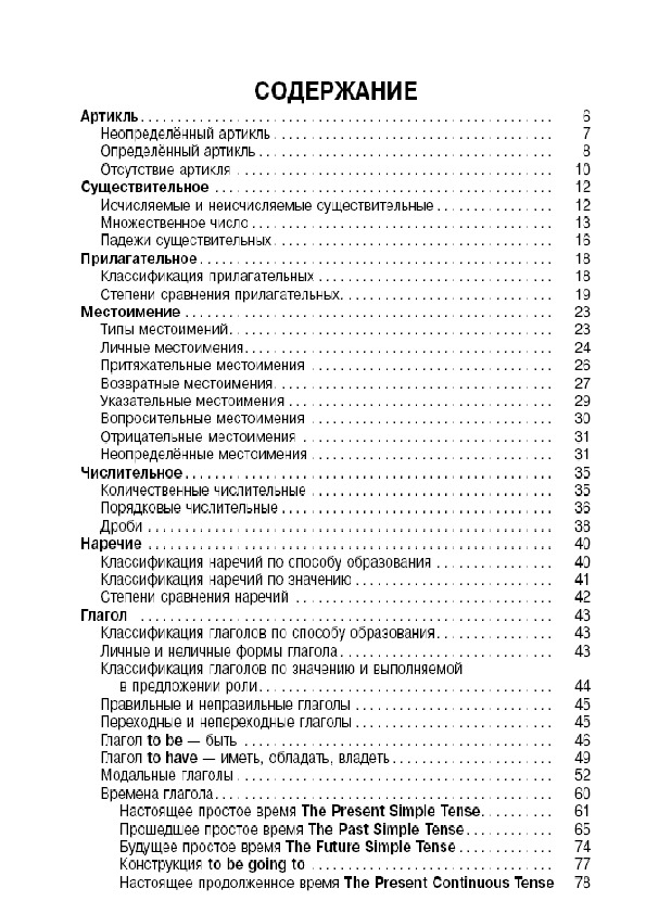 Обложка для материала "Все правила английской грамматики"
