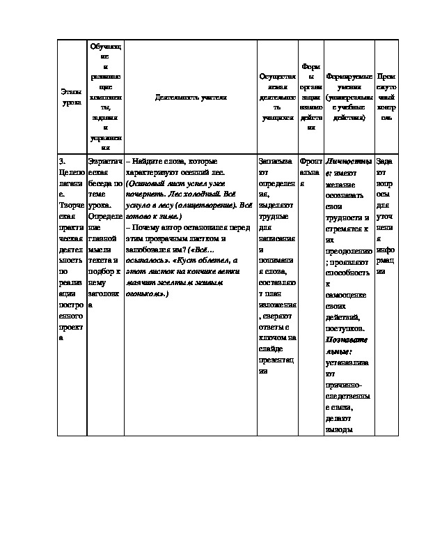 Выборочное подробное изложение повествовательного текста по опорным словам и плану 3 класс